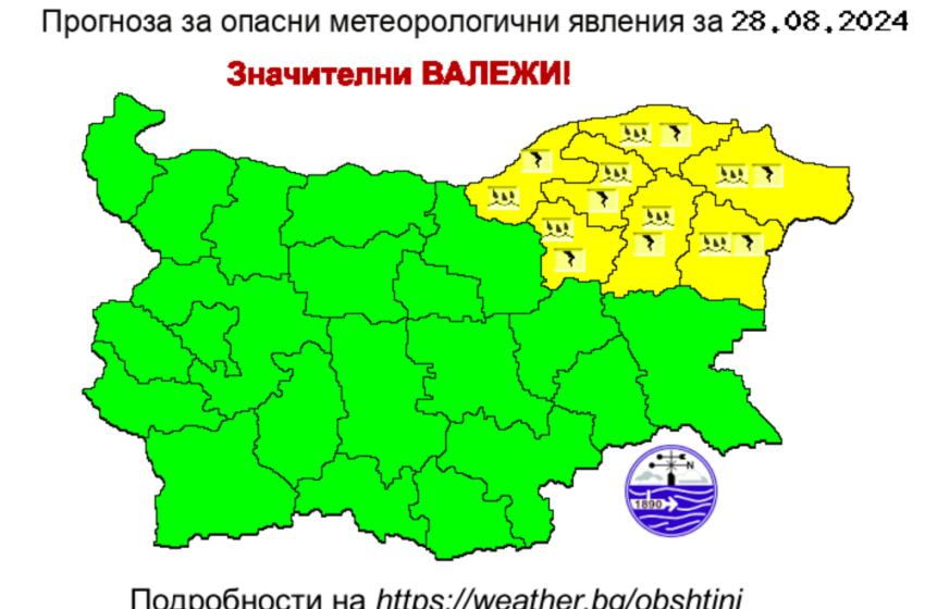  Прогноза: Жълт код за дъжд, бури и гръмотевици в седем области в Североизтока
