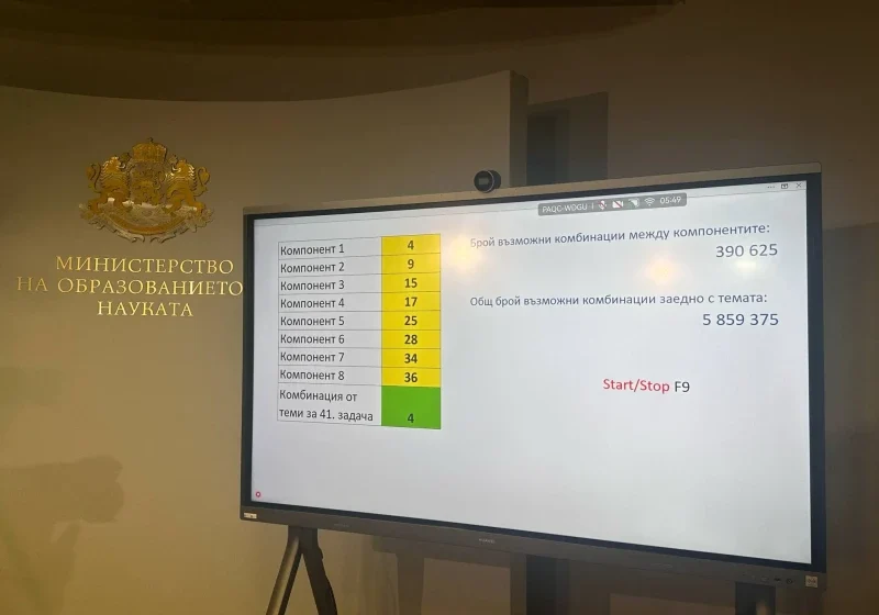 Над 50 хил. зрелостници на изпита по БЕЛ ще пишат по вариант 4
